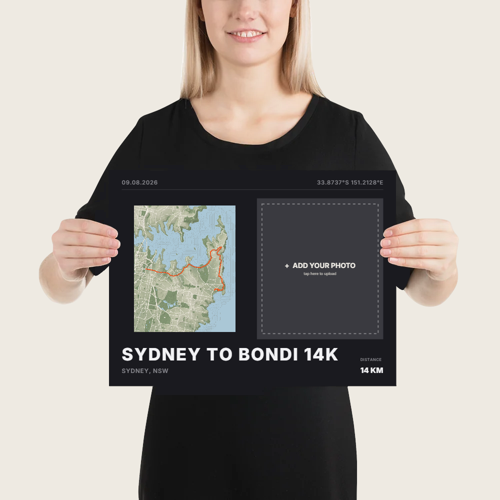 Sydney to Bondi 14K Route & Photo Terrain Poster