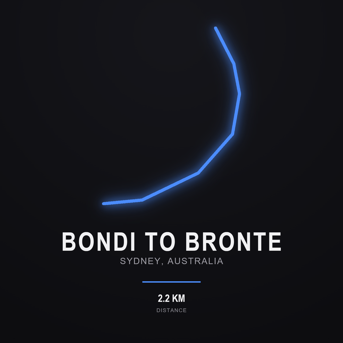 Bondi to Bronte
