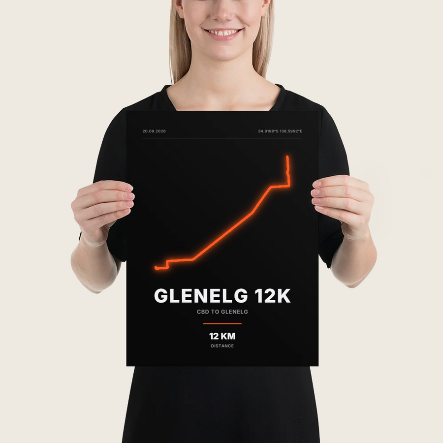 Glenelg 12K Poster