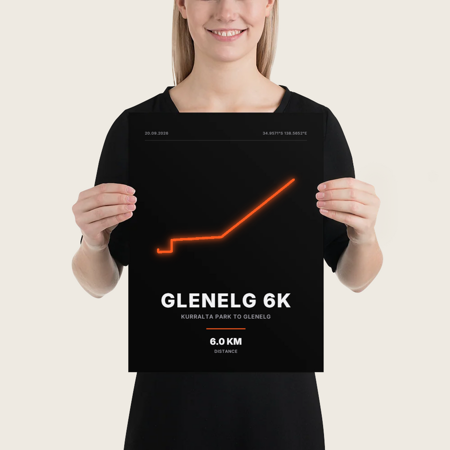 Glenelg 6K Poster