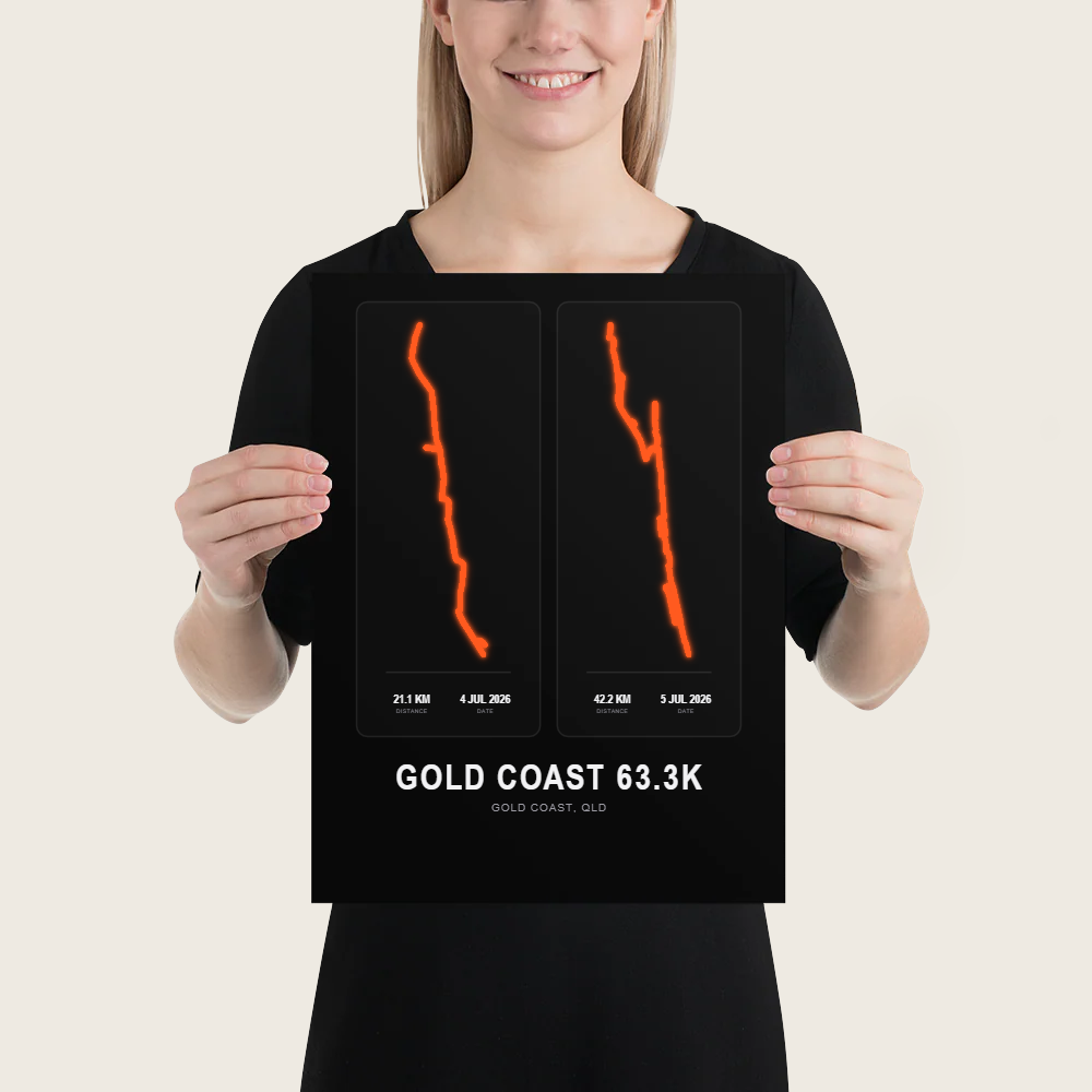 Gold Coast 63.3K 2026 Poster