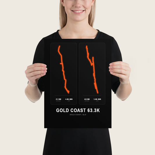 Neon — Gold Coast 63.3K 2026 Poster