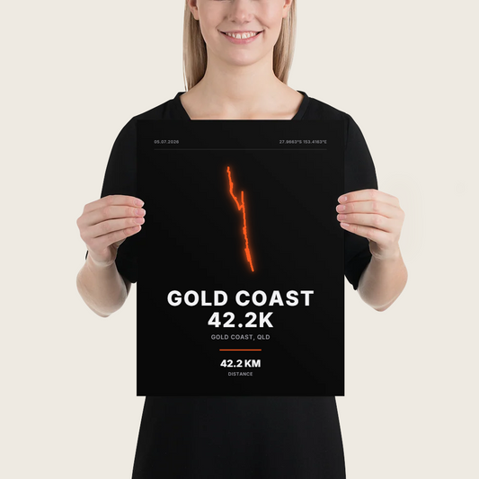 Neon — Gold Coast 42.2K 2026 Neon Poster