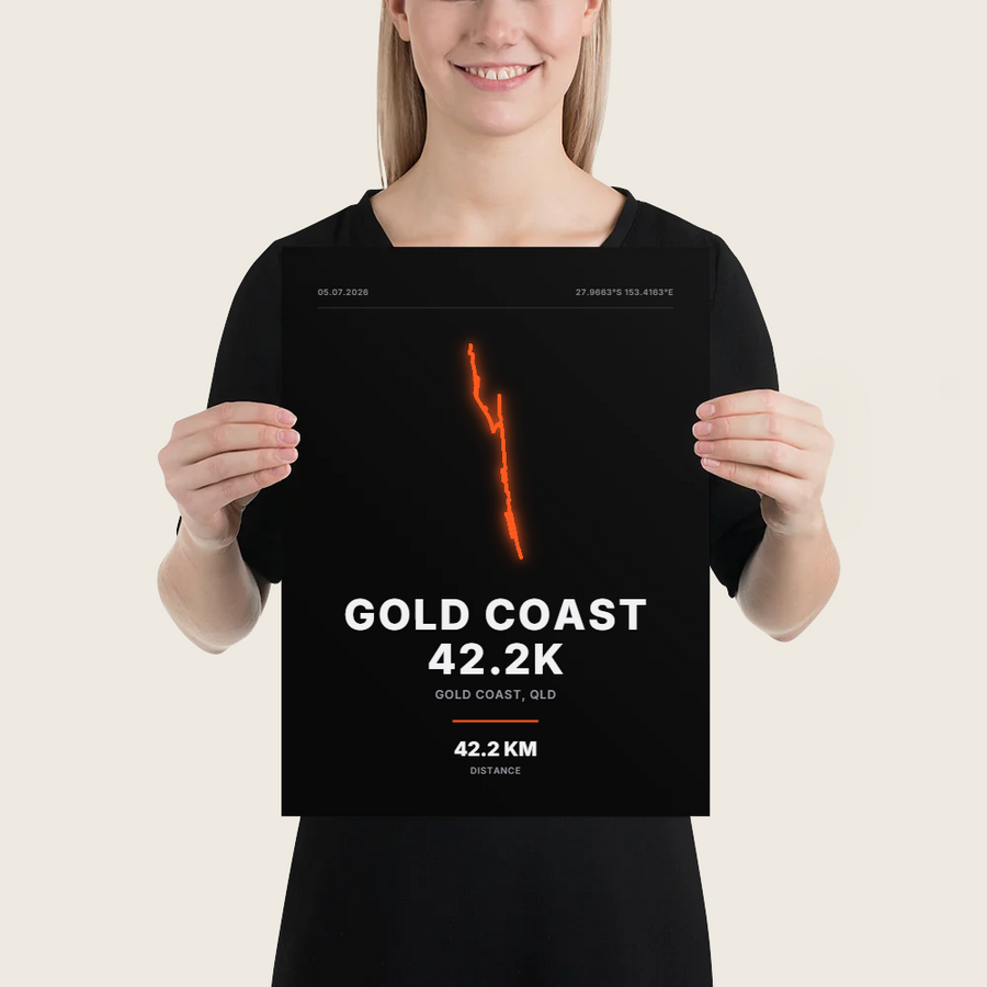 Gold Coast 42.2K 2026 Poster