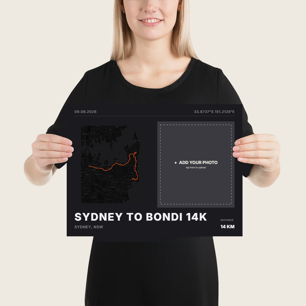 Sydney to Bondi 14K Route & Photo Map Poster