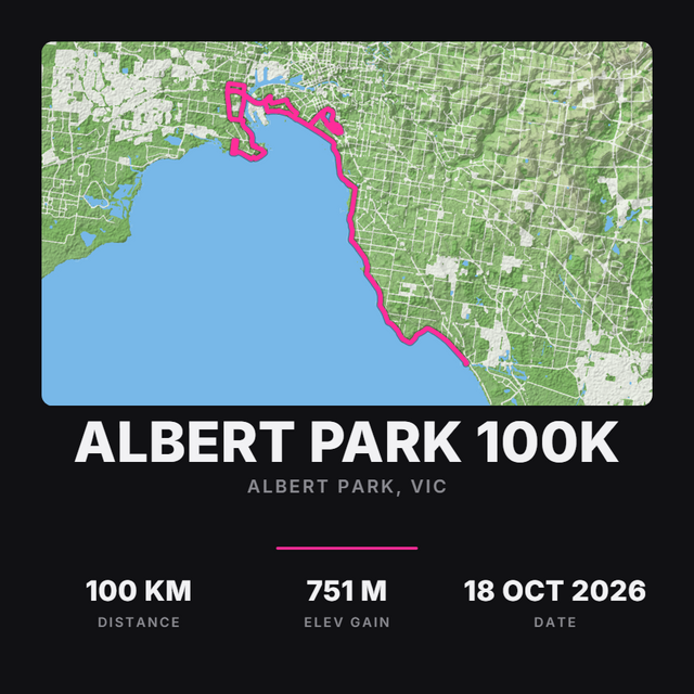 ALBERT PARK 100K