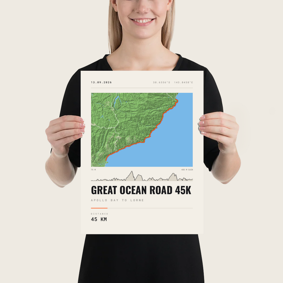 Great Ocean Road 45K Poster
