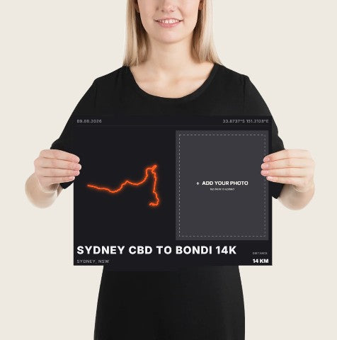 Sydney to Bondi 14K Route & Photo Poster