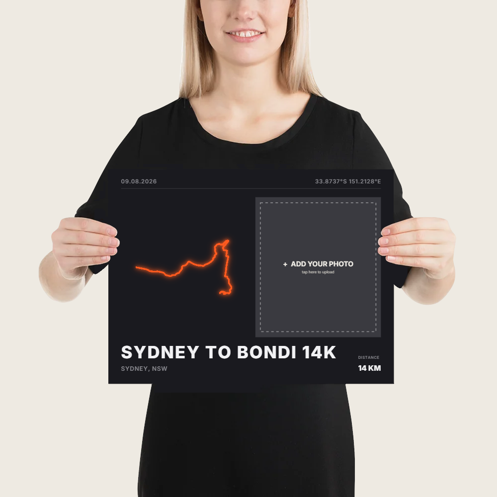 Sydney to Bondi 14K Route & Photo Neon Poster