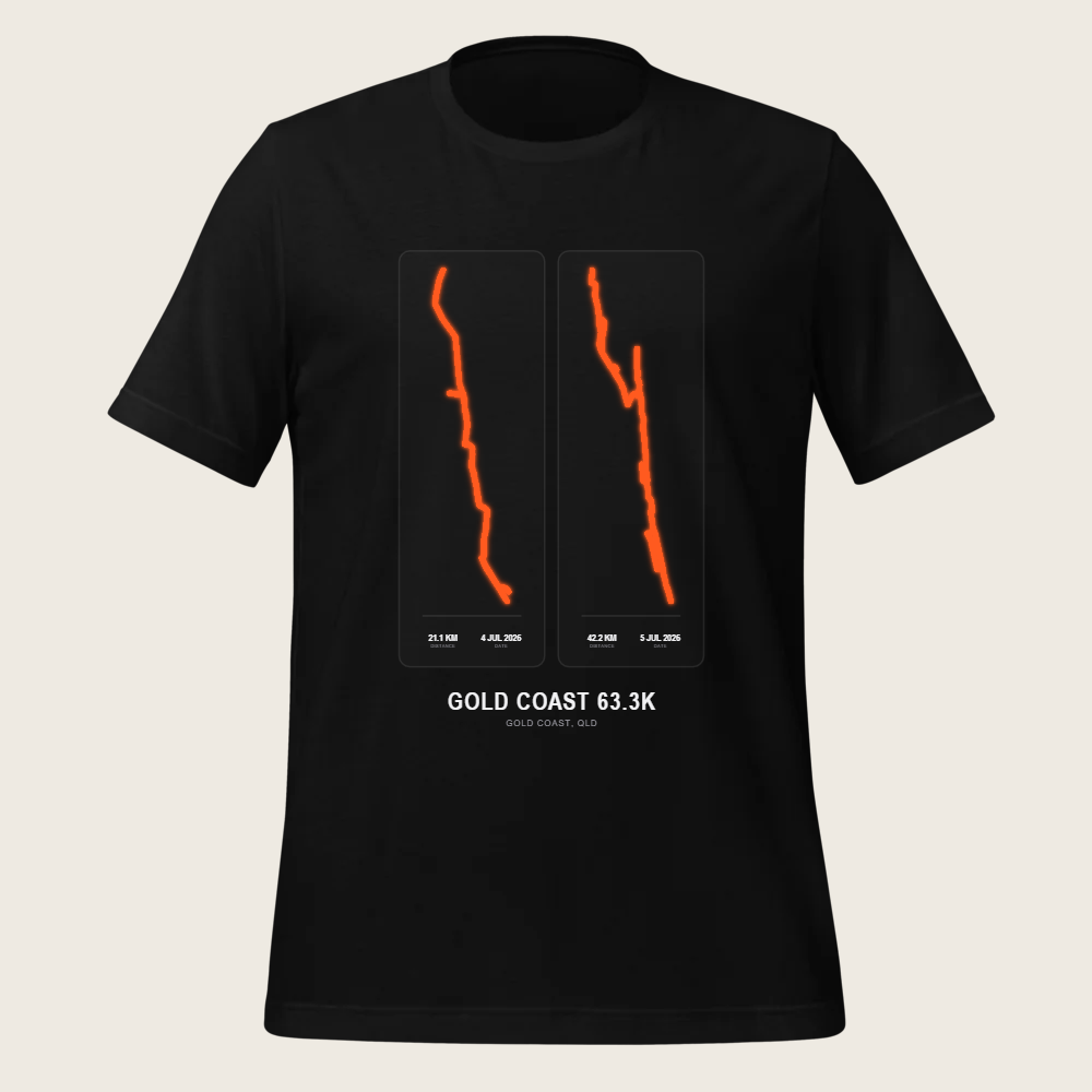 Gold Coast 63.3K 2026 Tee